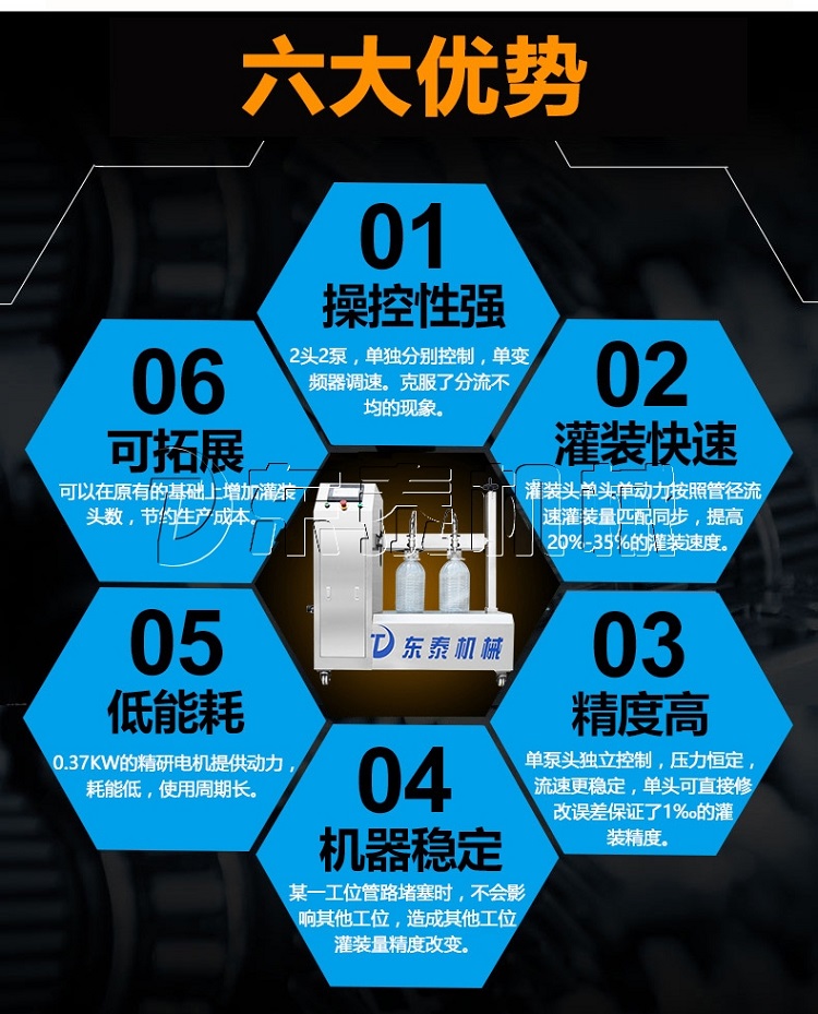 食用油灌裝機(jī)灌裝不精準(zhǔn)原因是什么？答案就在下面